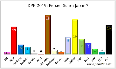 Jabar